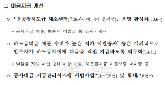 정부가 최근 추진한 체불 대금 개선 대책 주요 내용.<국토부 제공>